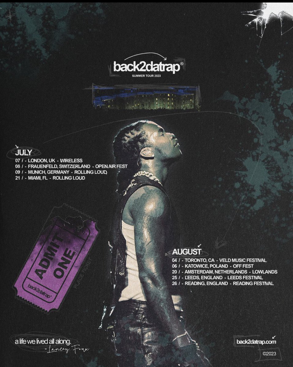 ALBUM: Lancey Foux – BACK2DATRAP 1