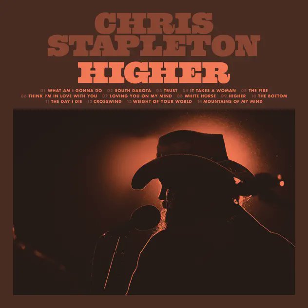 Chris Stapleton It Takes A Woman Mp3 Download